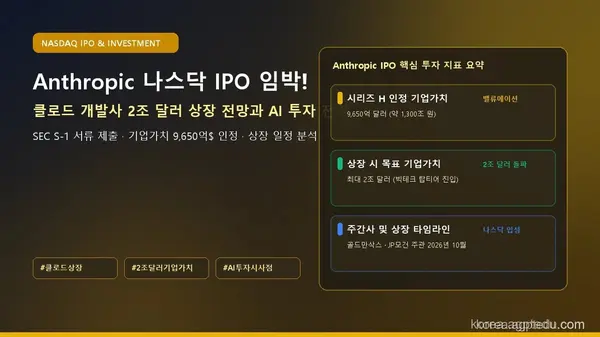 앤트로픽(Anthropic) 나스닥 상장 임박! 클로드 개발사 2조 달러 기업가치 및 AI 투자 전망
