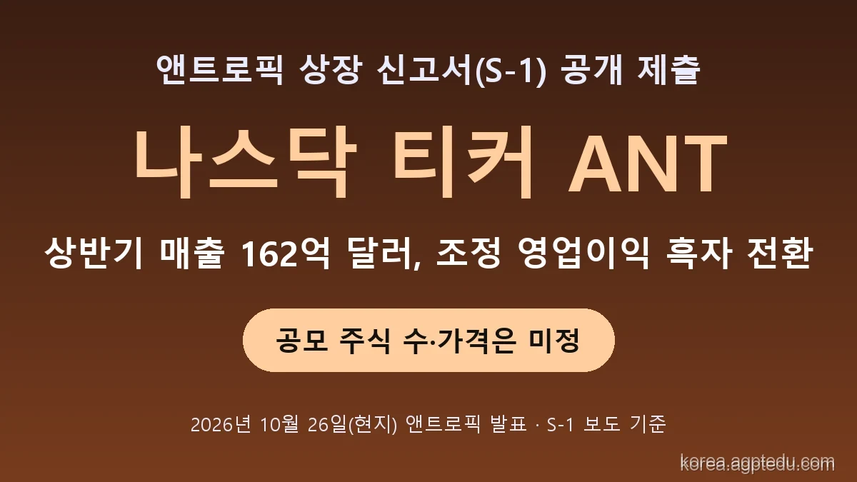 앤트로픽 S-1 공개 제출 요약, 나스닥 티커 ANT, 상반기 매출 162억 달러, 조정 영업이익 흑자 전환, 공모 주식 수와 가격은 미정