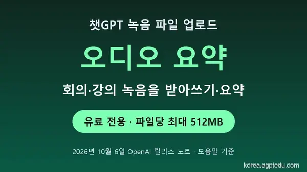 챗GPT 녹음 파일 요약하기｜오디오 업로드 지원 형식·512MB 용량·요금제 정리