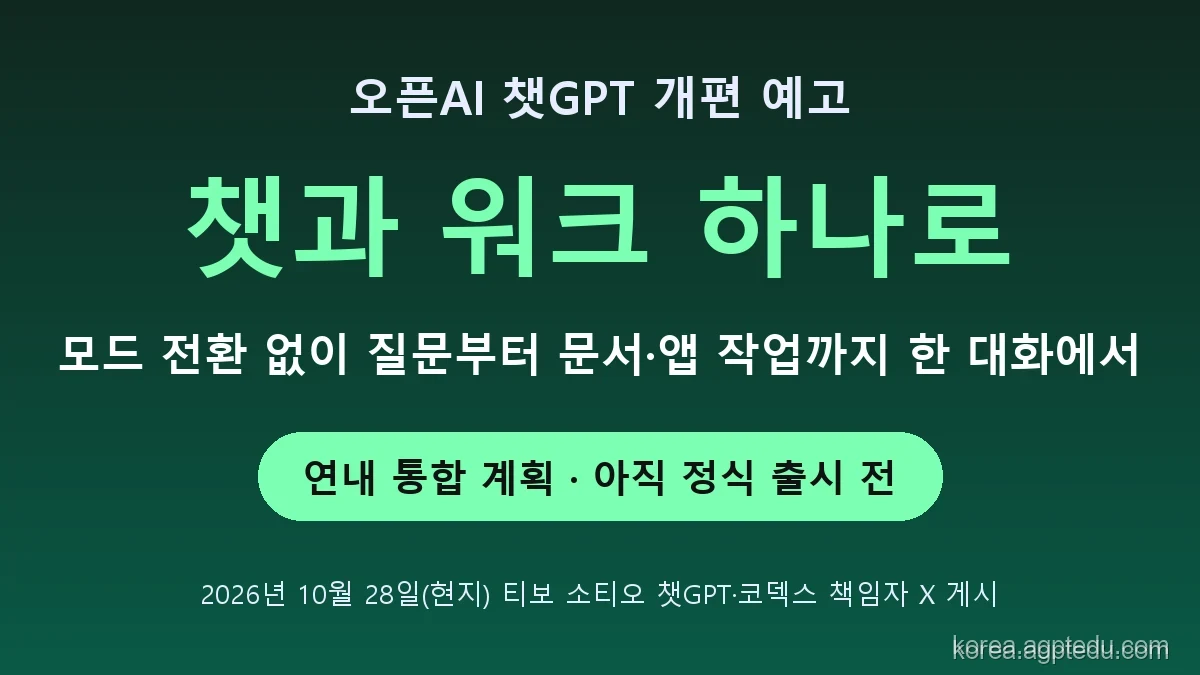 챗GPT 챗과 워크 통합 예고 요약, 모드 전환 없이 질문부터 문서와 앱 작업까지 한 대화에서, 연내 통합 계획