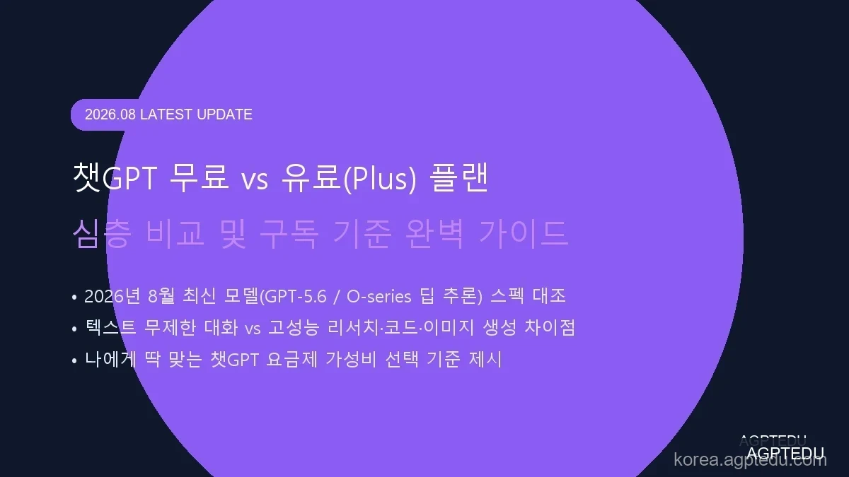 챗GPT 무료 vs 유료 Plus 메인 화보 이미지