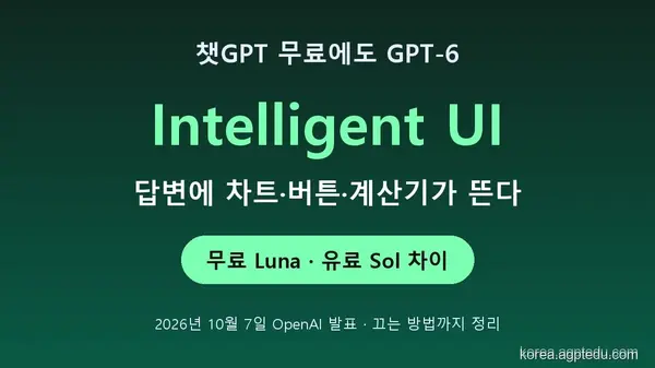 챗GPT 무료에도 GPT-6｜Intelligent UI 사용법, 무료 Luna·유료 Sol 차이와 끄는 방법