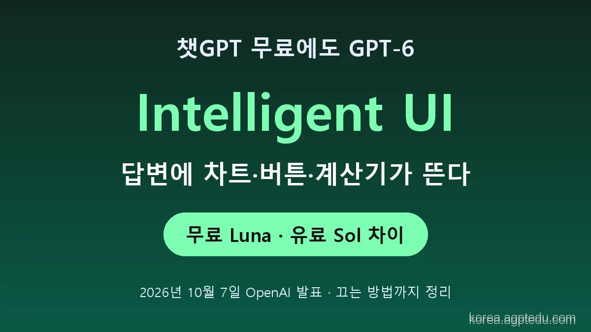 챗GPT 무료에도 GPT-6｜Intelligent UI 사용법, 무료 Luna·유료 Sol 차이와 끄는 방법