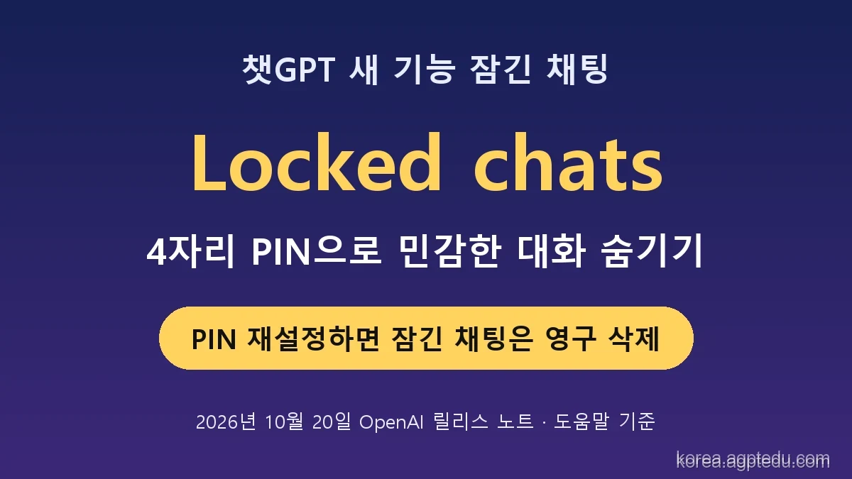 챗GPT 잠긴 채팅 Locked chats, 4자리 PIN으로 민감한 대화 숨기기, PIN 재설정 시 영구 삭제 주의