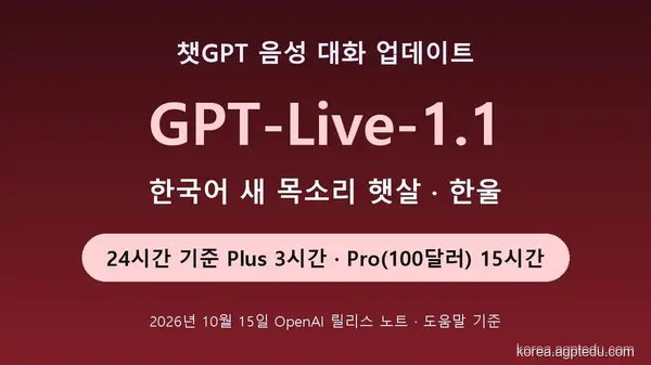 챗GPT 음성 GPT-Live-1.1｜한국어 새 목소리 햇살·한울 바꾸는 법과 요금제별 사용 시간