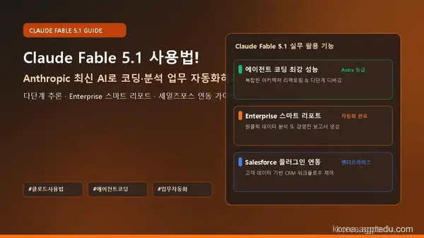 클로드 Fable 5.1 사용법 총정리｜앤트로픽(Anthropic) 최신 AI로 코딩·업무 자동화하기