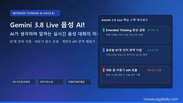 구글 제미나이 3.8 라이브(Gemini Live) 체험기｜AI가 생각하며 말하는 실시간 음성 대화