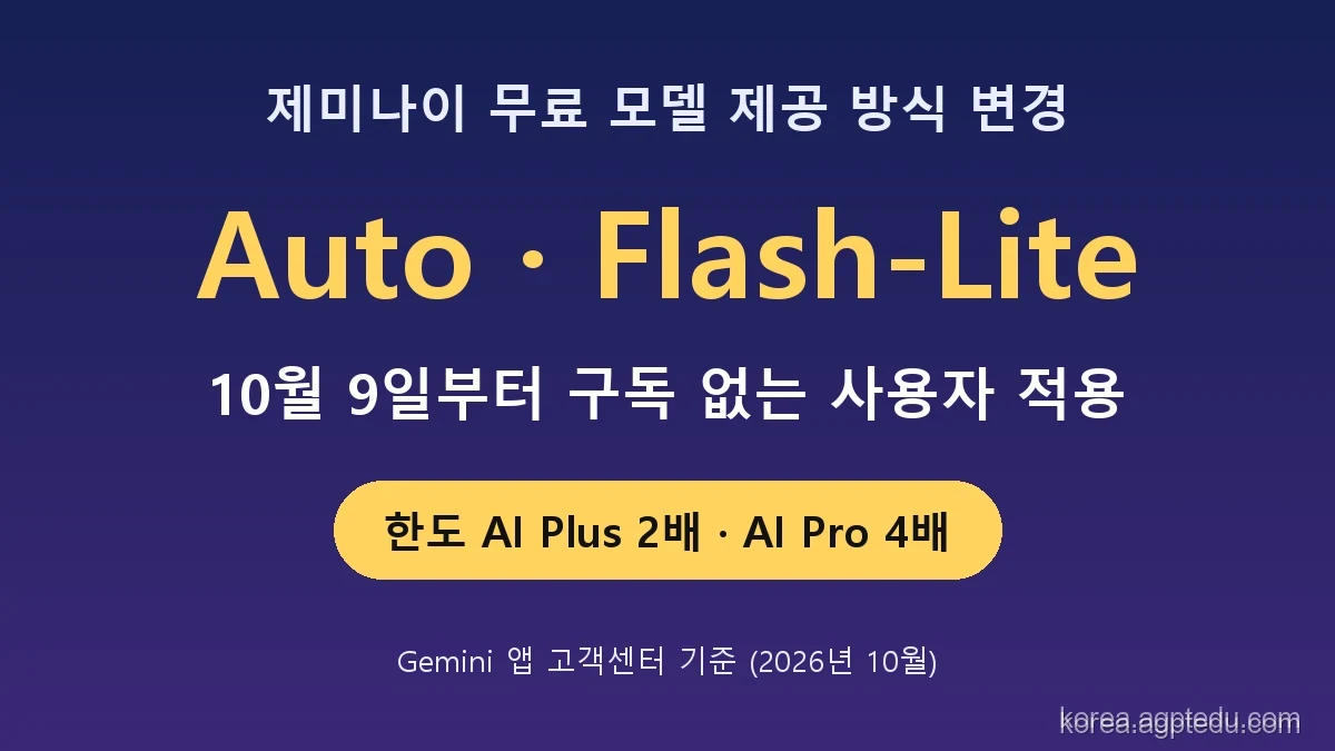 제미나이 무료 모델 바뀜｜10월 9일부터 자동 선택·Flash-Lite, 요금제별 차이 정리