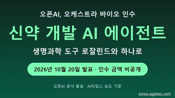 오픈AI 오케스트라 바이오 인수｜로잘린드와 합쳐 신약 개발 AI 에이전트로